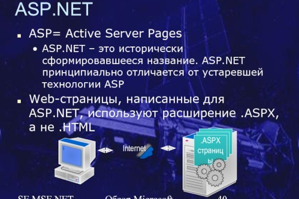 Gidra магазин