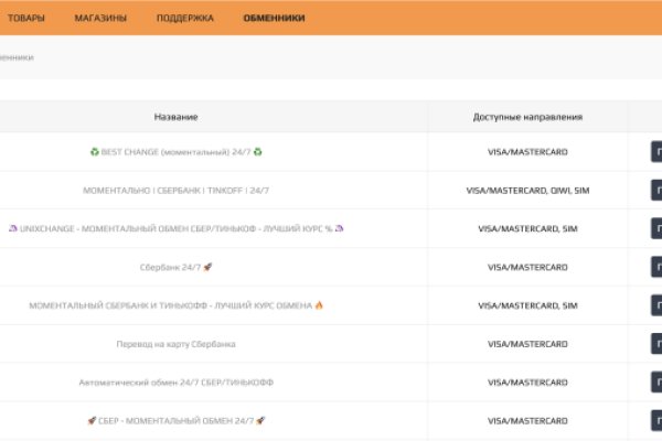 Kraken darknet marketplace